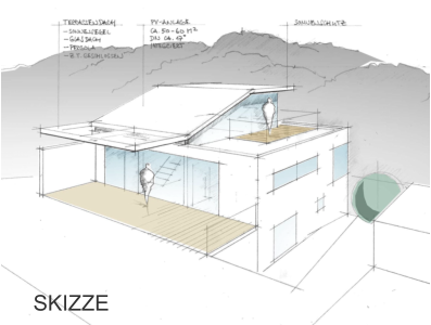 SKIZZE